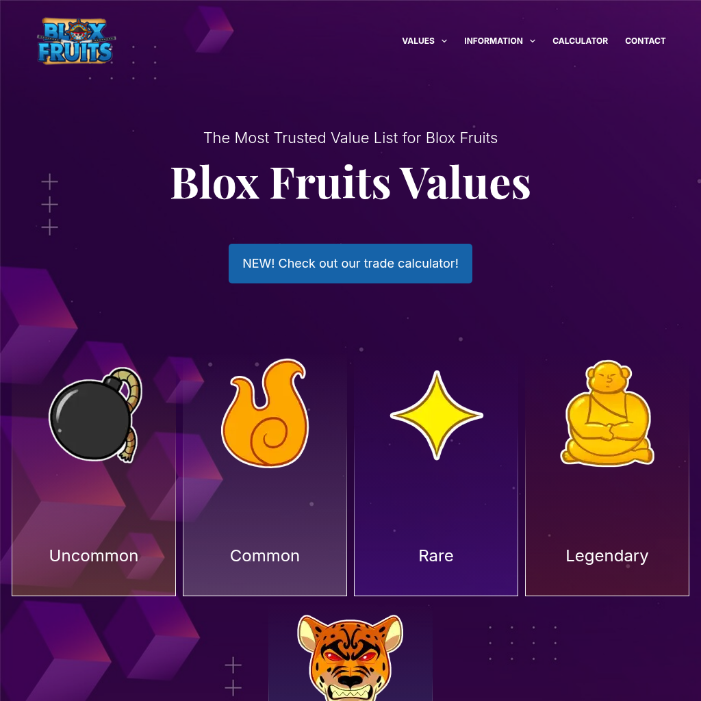 Blox Fruits Values: The Most Trusted Value List for Blox Fruits