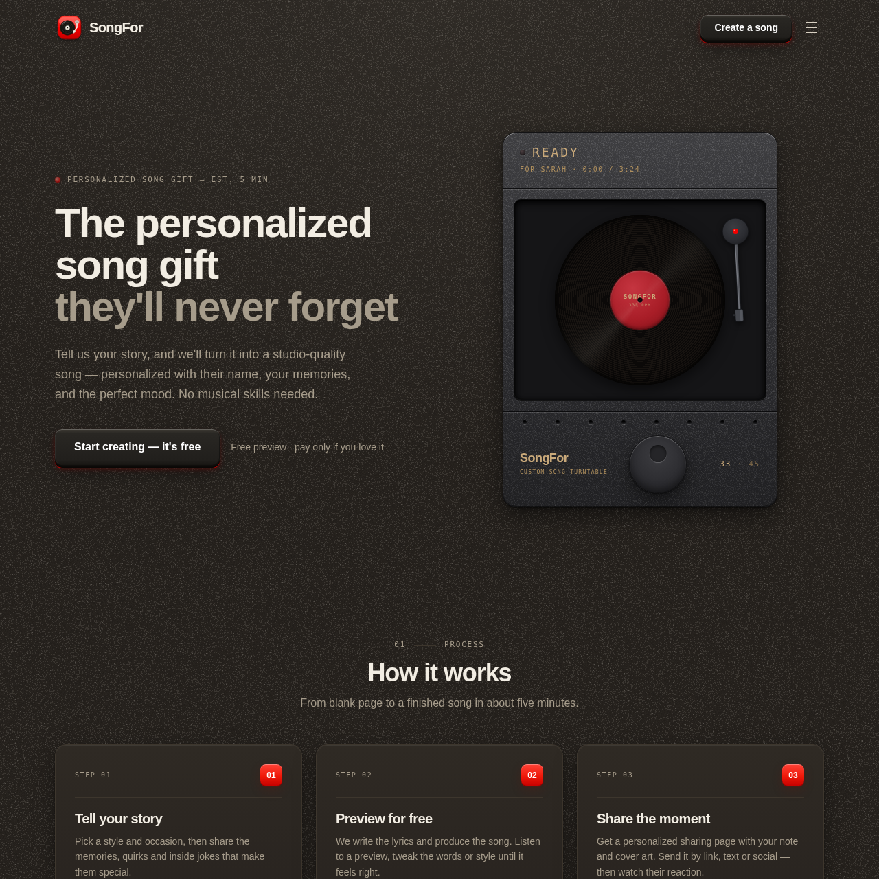 Personalized Songs