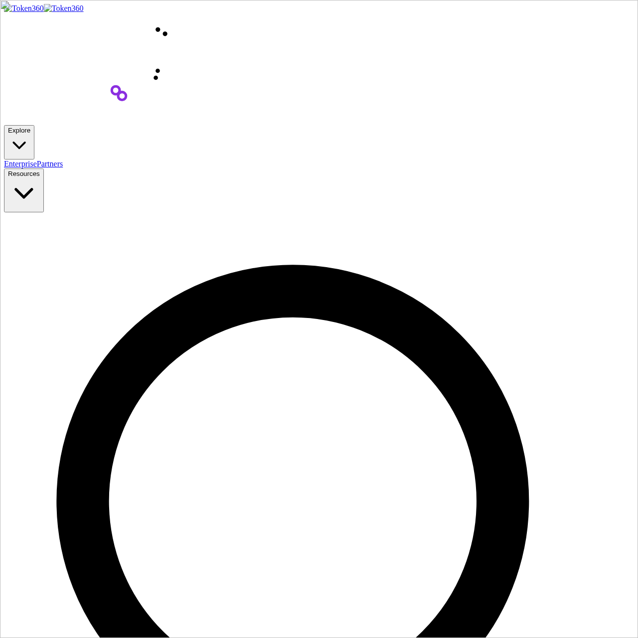 Multimodal AI API