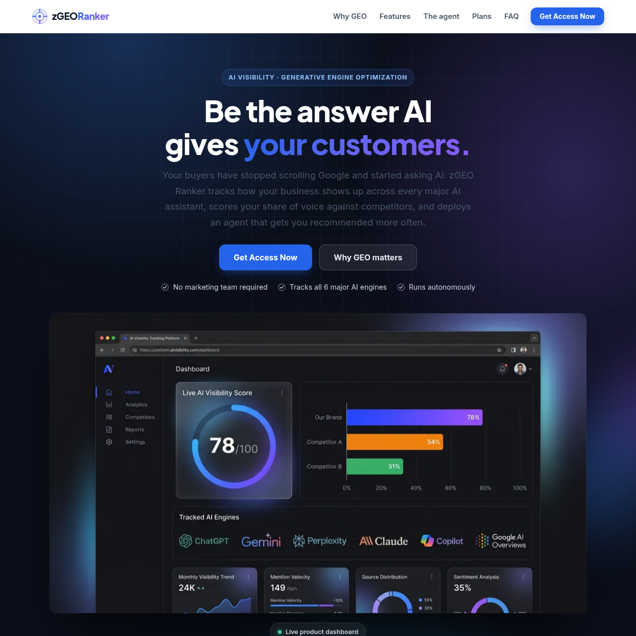 zGEO Ranker: AI Visibility Tools for Business | zPlatform.ai