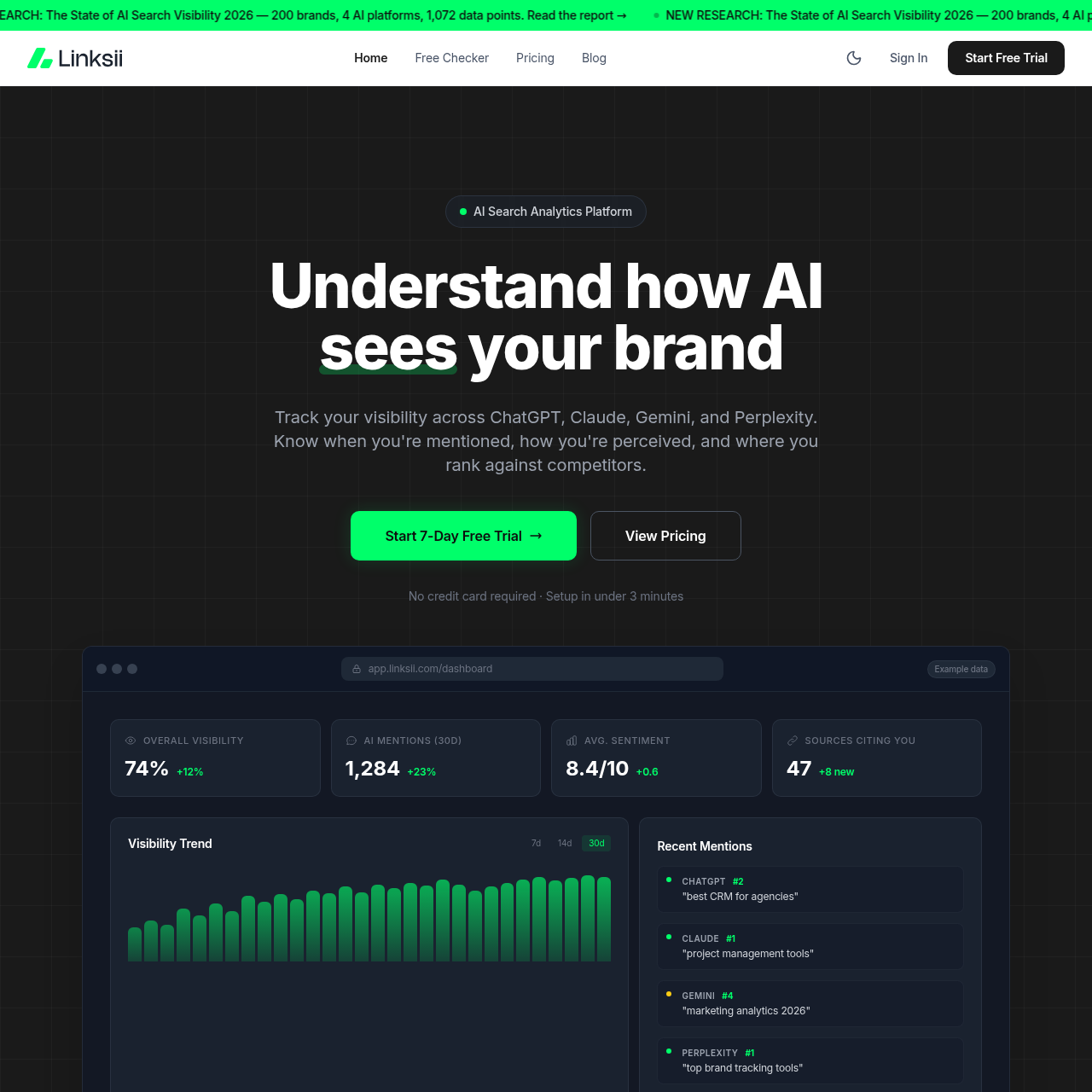 Linksii - AI Search Analytics & Brand Visibility Platform Linksii - AI Search Analytics & Brand Visibility Platform