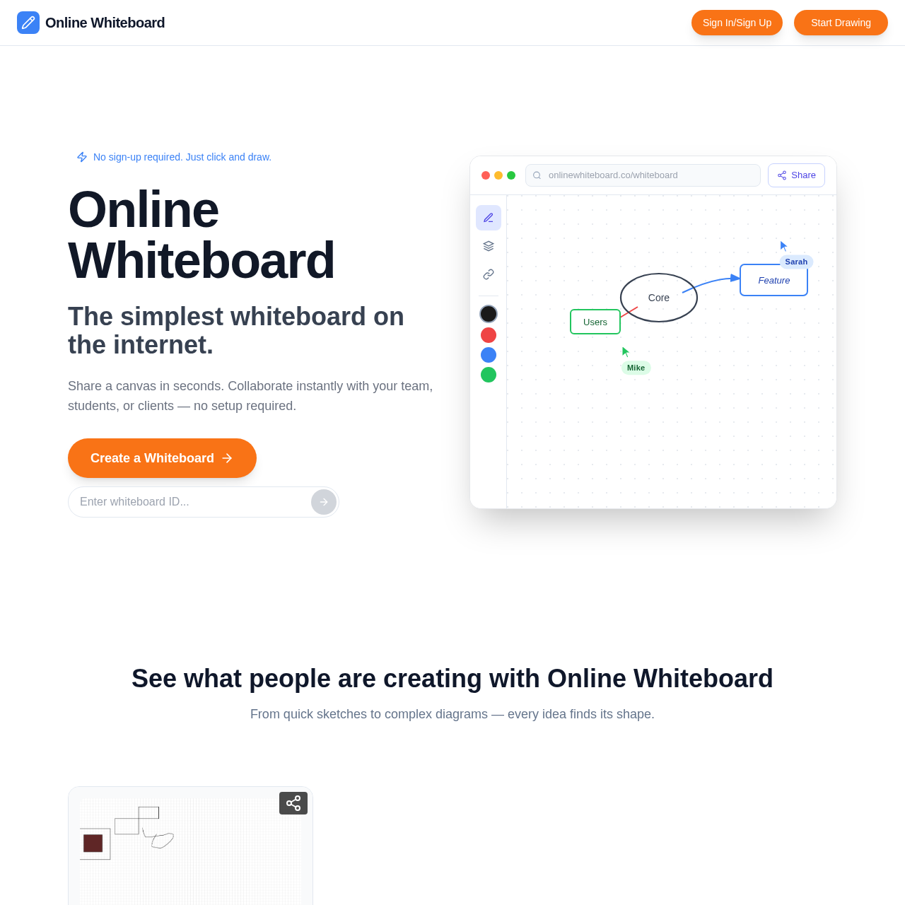 Online Whiteboard - Free Whiteboard Online Online Whiteboard - Free Whiteboard Online